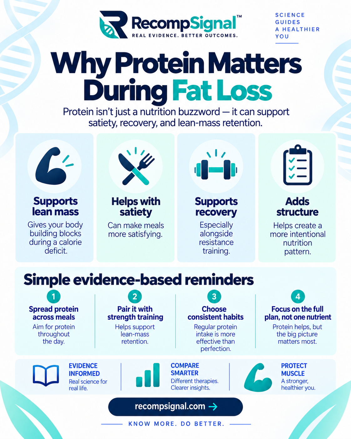 Why protein matters during fat loss