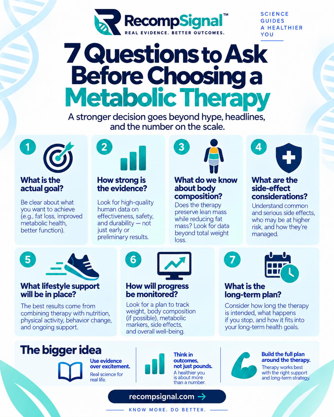 Seven evidence questions for metabolic therapy decisions